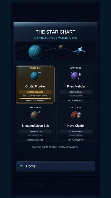 Super Nova Strike: the star chart of sectors, with Orbital Frontier open.